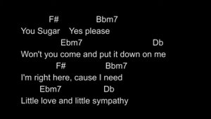 Maroon 5 Sugar Chords and Karaoke