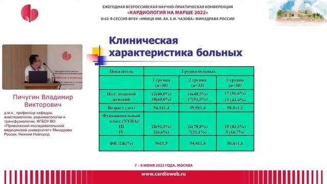 Роль эндогенного  и экзогенного  водорода в функционировании сердечно-сосудистой системы.