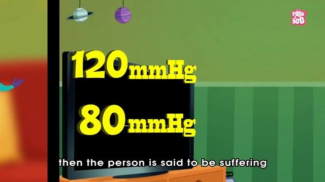 How Blood Pressure Works? | BLOOD PRESSURE | What Is Blood Pressure | Dr Binocs Show | Peekaboo Kid смотреть онлайн