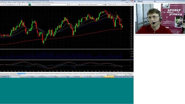 17.06.13, 11:15 (мск) - Торговые идеи: Охота на рынке смотреть онлайн