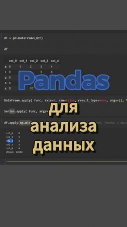 Метод apply() #ai #pandas #анализ данных
