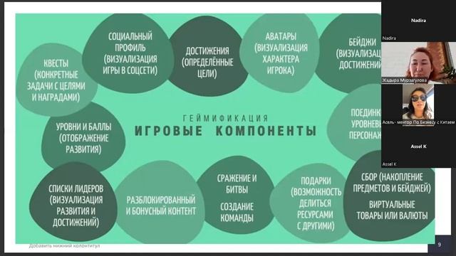 Геймификация в бизнесе