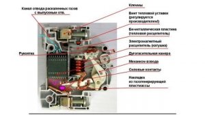 Как выбрать автомат для защиты провода!
