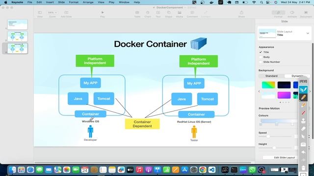 5. What is a Container in Docker ? | Basic Concept With example смотреть онлайн