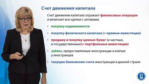 Платежный баланс и его структура
