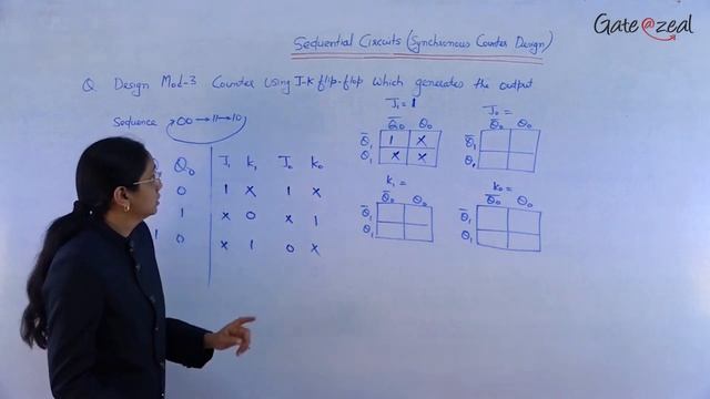 Syn Counter Design | Digital Ckt | gate cse 2023 | Boolean Algebra | Digital Logic | Gate 2023