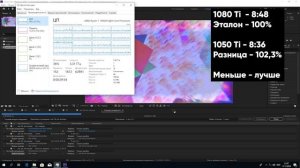 Сравнение 1080 ti и 1050 ti