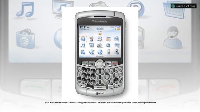 История Blackberry (A look at BlackBerry’s devices through the ages)