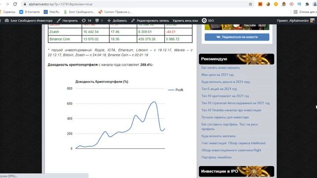 Что планирую делать с криптой? / Итоги мая / Прогноз курса доллара на июнь смотреть онлайн