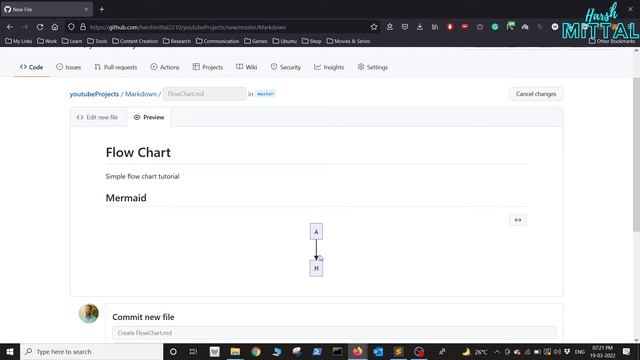 Did you know? You can create Flowchart in Markdown Readme File on GitHub / GitLab | GitHub Tutorial смотреть онлайн