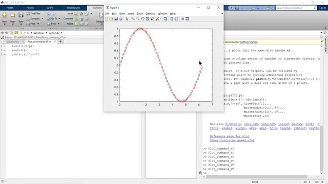 How to Plot graph in MATLAB | Plotting Function in MATLAB | MATLAB Tutorial | Mruduraj смотреть онлайн