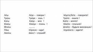 Урок 34 ПОВЕЛИТЕЛЬНОЕ НАКЛОНЕНИЕ 1 СПРЯЖЕНИЕ НЕСОВЕРШЕННЫЙ ВИД