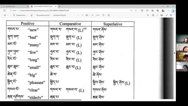25.09.2023_Тибетский с Алексеем_Разбор урока 22 Часть 1 смотреть онлайн