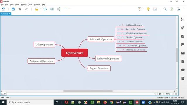 Core Java - Part 41 - Types of Operators смотреть онлайн