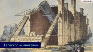 Видеоурок по астрономии «Телескоп: от Галилея до наших дней»