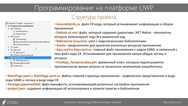 Программирование на платформе UWP. Урок 1. Введение в платформу Universal Windows Platform смотреть онлайн