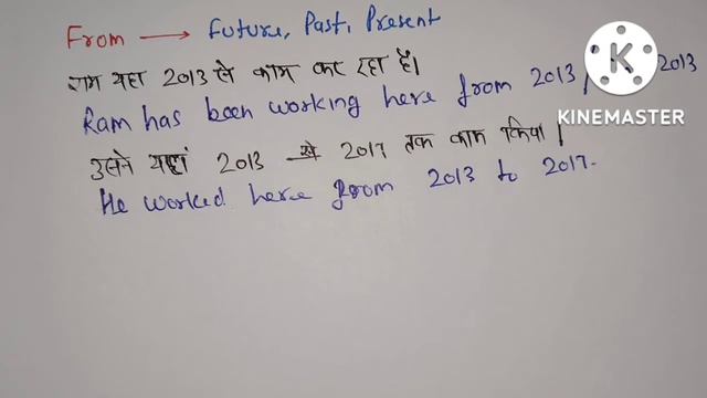 FUTURE PERFECT CONTINUOUS TENSE #Tense #future_perfect_continuous_tense #The_destination_point смотреть онлайн