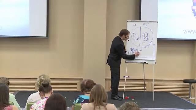 Стратегия развития инфобизнеса. Какие существуют стратегии развития инфобизнеса. смотреть онлайн