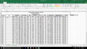 How to Manage Worksheets in Microsoft Excel 2016 Tutorial | A Complete Guide