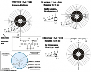 Работа сеткой ПСО на пневматической винтовке МР-512С