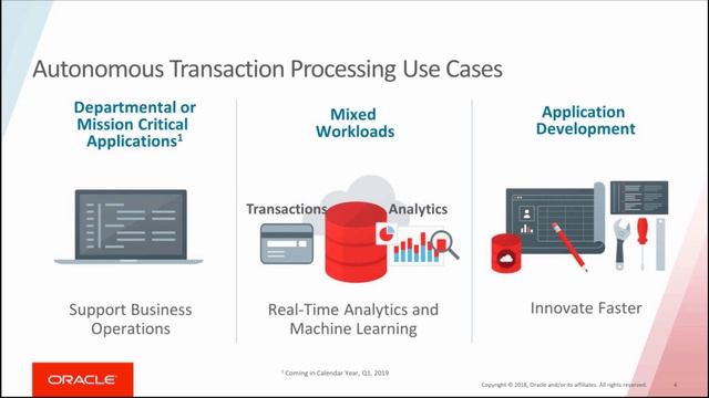Oracle Autonomous Transaction Processing - ATP - English смотреть онлайн