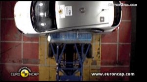 kia rio 2011 euroncap