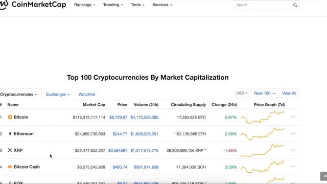 Биткойн удерживается! XRP удерживается! Стеллар растет! Туземун? 23 сентября 2018 смотреть онлайн