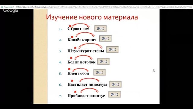 Русский язык 6 класс 35 неделя. Переходные и непереходные глаголы