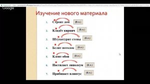 Русский язык 6 класс 35 неделя. Переходные и непереходные глаголы