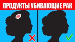 Ангиогенез. Продукты для профилактики и лечения рака