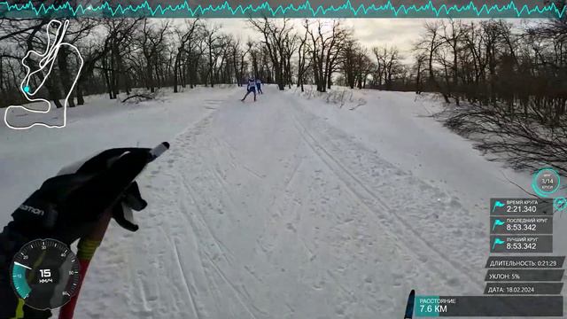 Вольский лыжный марафон 2024 на 50 км смотреть онлайн