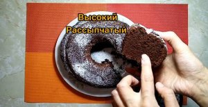 Шоколадный кекс