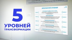 5 уровней трансформации (Видео 33)