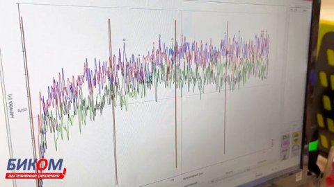 Отдел качества. Внутренняя лаборатория ООО «БИКОМ»