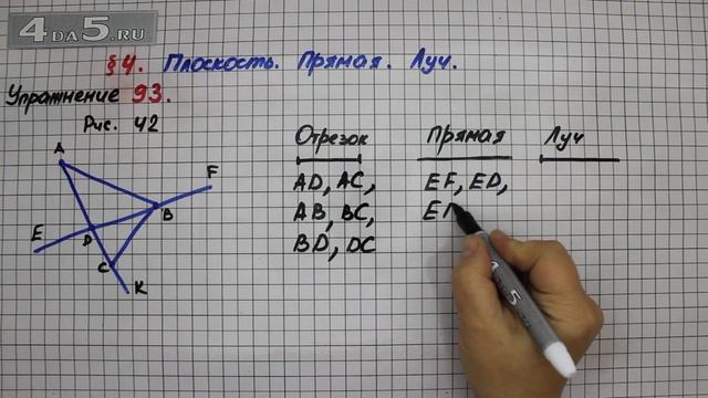 Упражнение 93 – § 4 – Математика 5 класс – Мерзляк А.Г., Полонский В.Б., Якир М.С. смотреть онлайн
