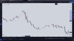 Market structure BOS/CHOCH | Структура рынка полный разбор