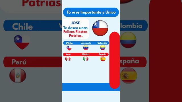 JOSE 1 Fiestas Patrias Chile 🌎👍 #tugenialnombre 👈