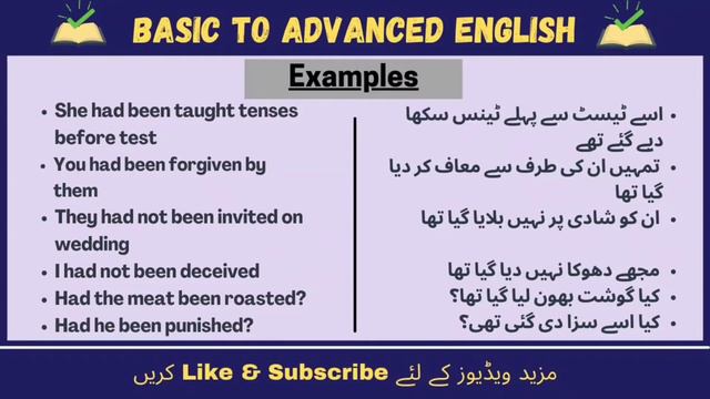 Past Perfect Passive Tense | Learn English Grammar | Basic to Advanced English смотреть онлайн