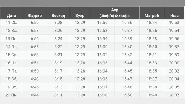 Время намаза в АКТОБЕ на сегодня ФЕВРАЛЬ 2023 // ФЕВРАЛЬ ойи намоз вактлари АКТОБЕ 2023 смотреть онлайн