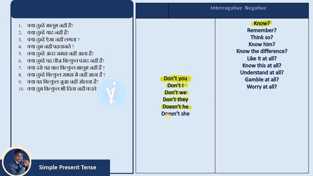 Amazing Hindi Present Indefinite Tense and Simple Present Tenses Examples real life Hindi examples