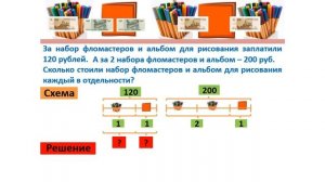 Урок. Задача на определение цены, количества, стоимости. Математика 4 класс. #учусьсам