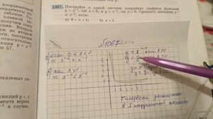 1067 Алгебра 8 класс постройте в одной системе координат графики функций