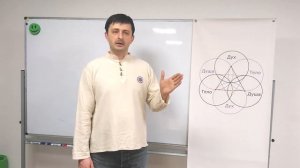 Π§ΠΈΡΠ»ΠΎ ΡΡΠ΄ΡΠ±Ρ 8. ΠΠΆΠΉΠΎΡΠΈΡ ΠΡΠΌΠ΅ΡΠΎΠ»ΠΎΠ³ΠΈΡ Ρ.10