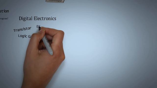 LESE - Embedded System Design and C Language Tutorial смотреть онлайн