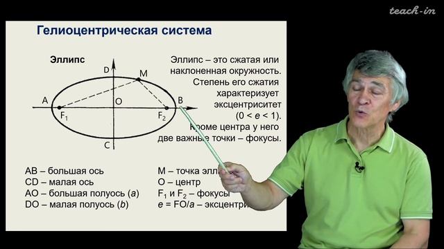 Сурдин В.Г. - Астрономия для старших школьников - Урок 14. Законы Кеплера и физика Ньютона смотреть онлайн