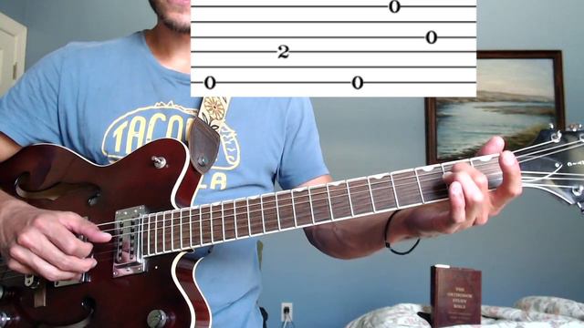 Highway Kind - Townes Van Zandt - Guitar Lesson with Free Tablature - Note for Note break down!