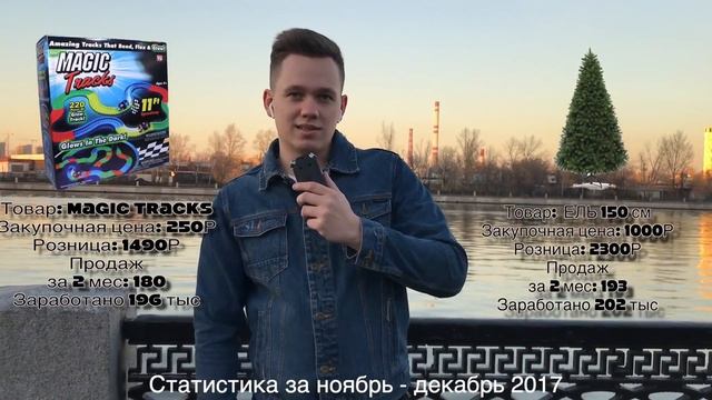 Как выбрать товар. 400к за 2 месяца. Критерии и кейсы. смотреть онлайн