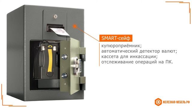 Депозитные сейфы: что это, для чего используются и как выбрать? смотреть онлайн