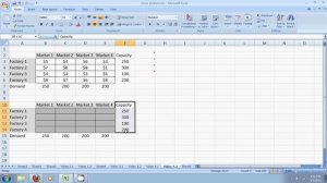 Transporation Model using MS Excel Solver