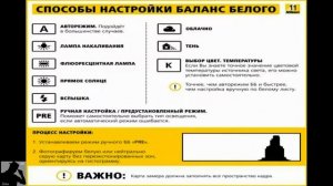 Как научиться фотографировать: пошаговая инструкция от Nikon